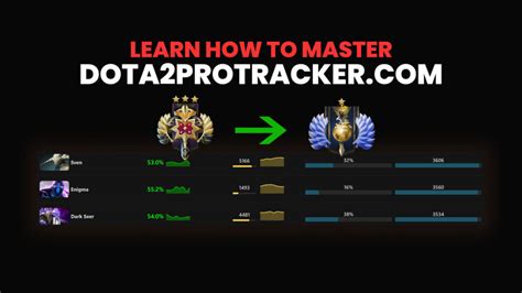 How to use Dota 2 Pro Tracker to gain some MMR .
